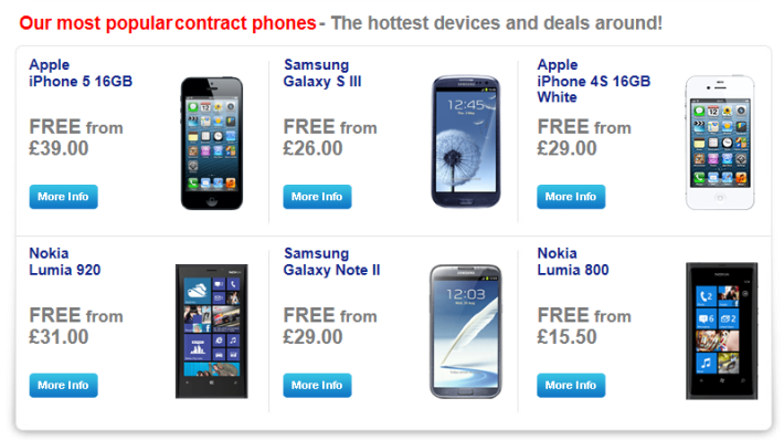 Lumia 920 among the “most popular” smartphones list on Phones4u