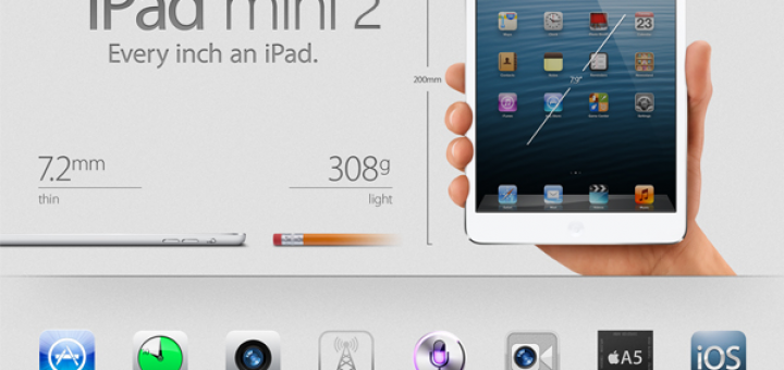iPad mini 2 might not be released on time together with iPad 5