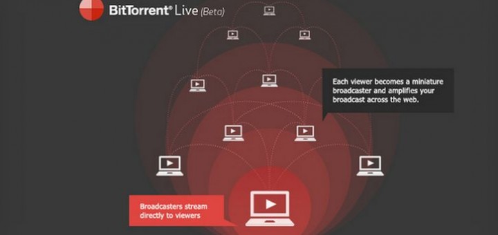 BitTorrent Live mobile app